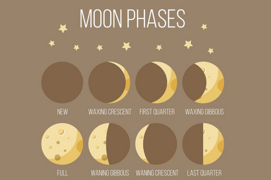How to Align Your Cacao Ceremony with the Moon